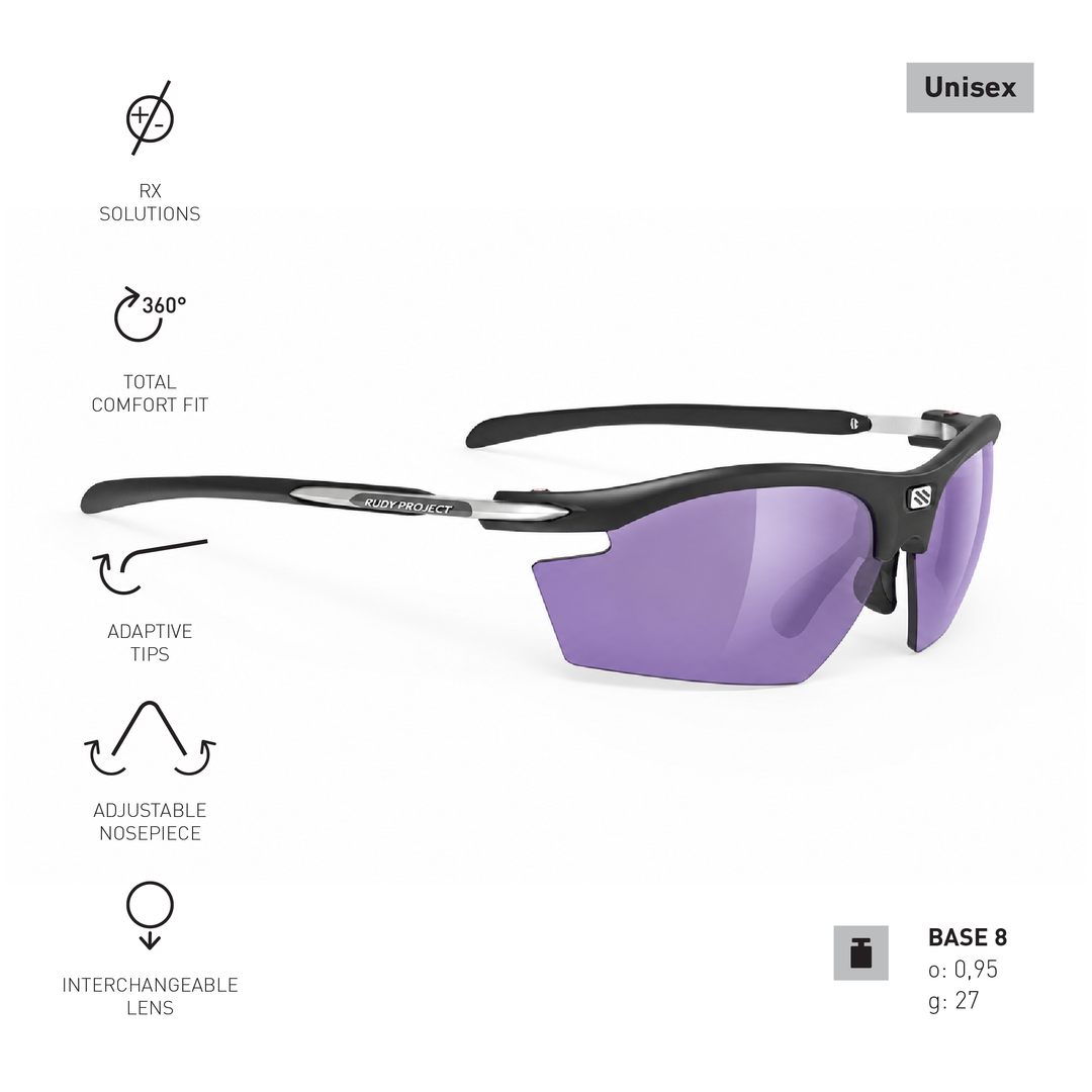Rydon Golf Purple Lens Set