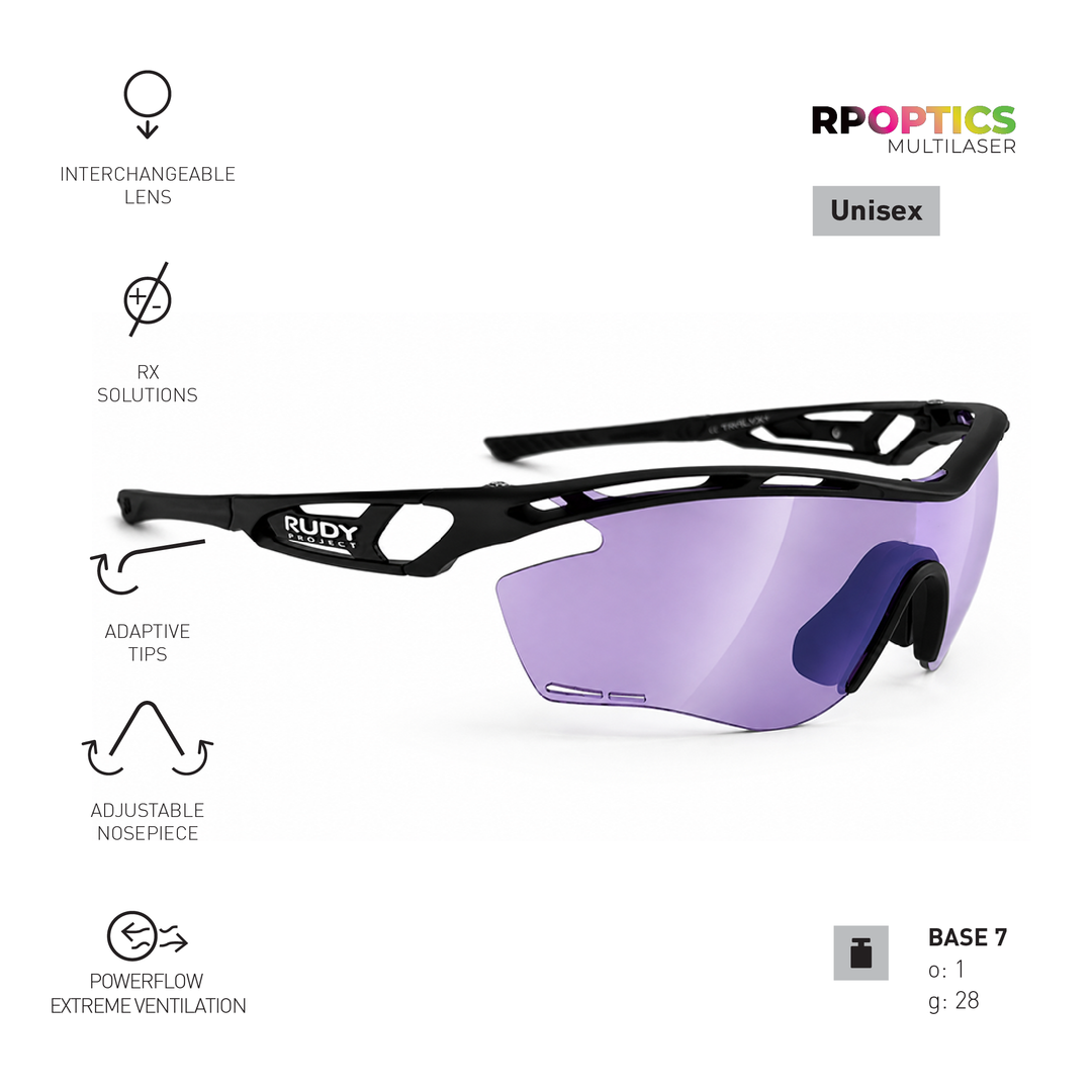 Tralyx + Contour Purple
