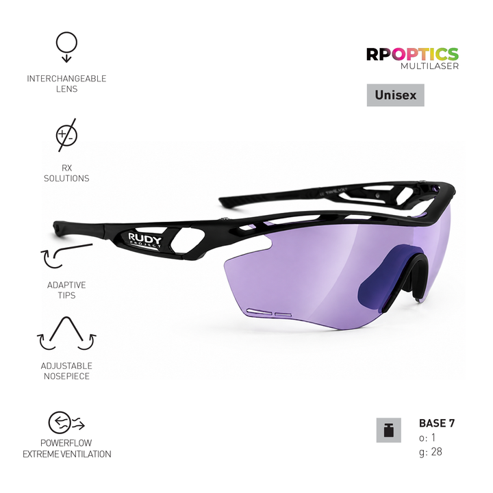 Tralyx + Contour Purple